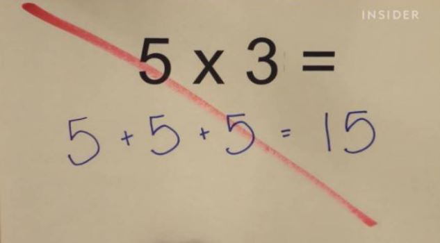 Γιατί το 5 * 3 = 5 + 5 + 5 = 15 είναι λάθος στα βασικά μαθηματικά; (βίντεο)