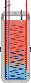 enersys-systimata-thermansis-sxediagrama-d