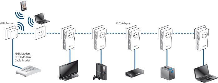 150220-develo-wifi-enter-technology3