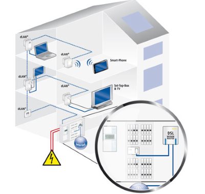 150220-develo-wifi-enter-technology4